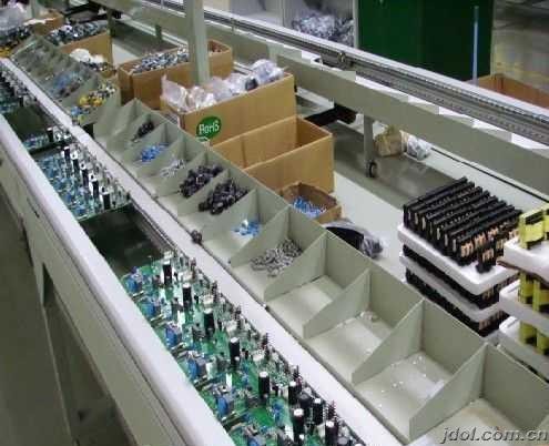 Guangdong Uchi Electronics Co.,Ltd γραμμή παραγωγής εργοστασίων